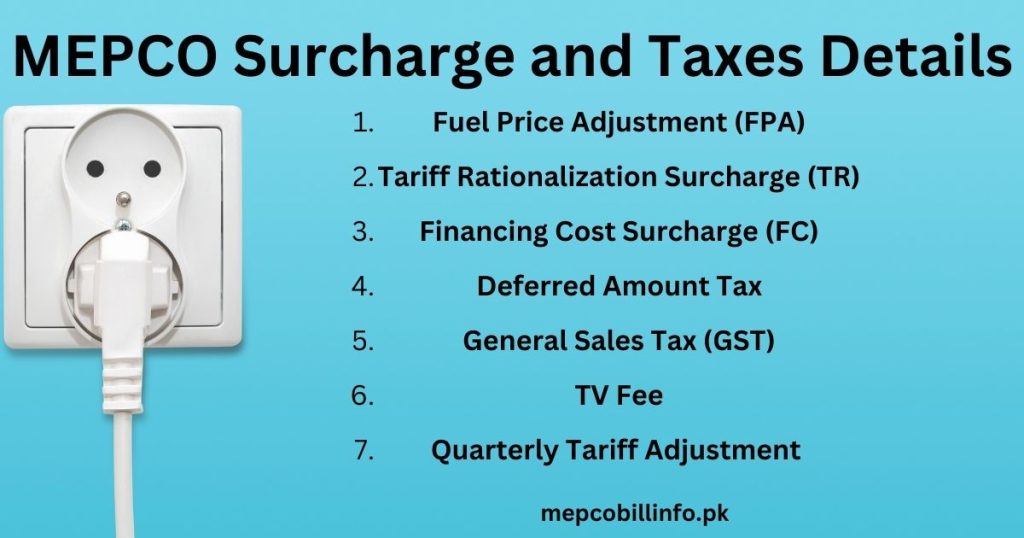 MEPCO Surcharge and Taxes Details